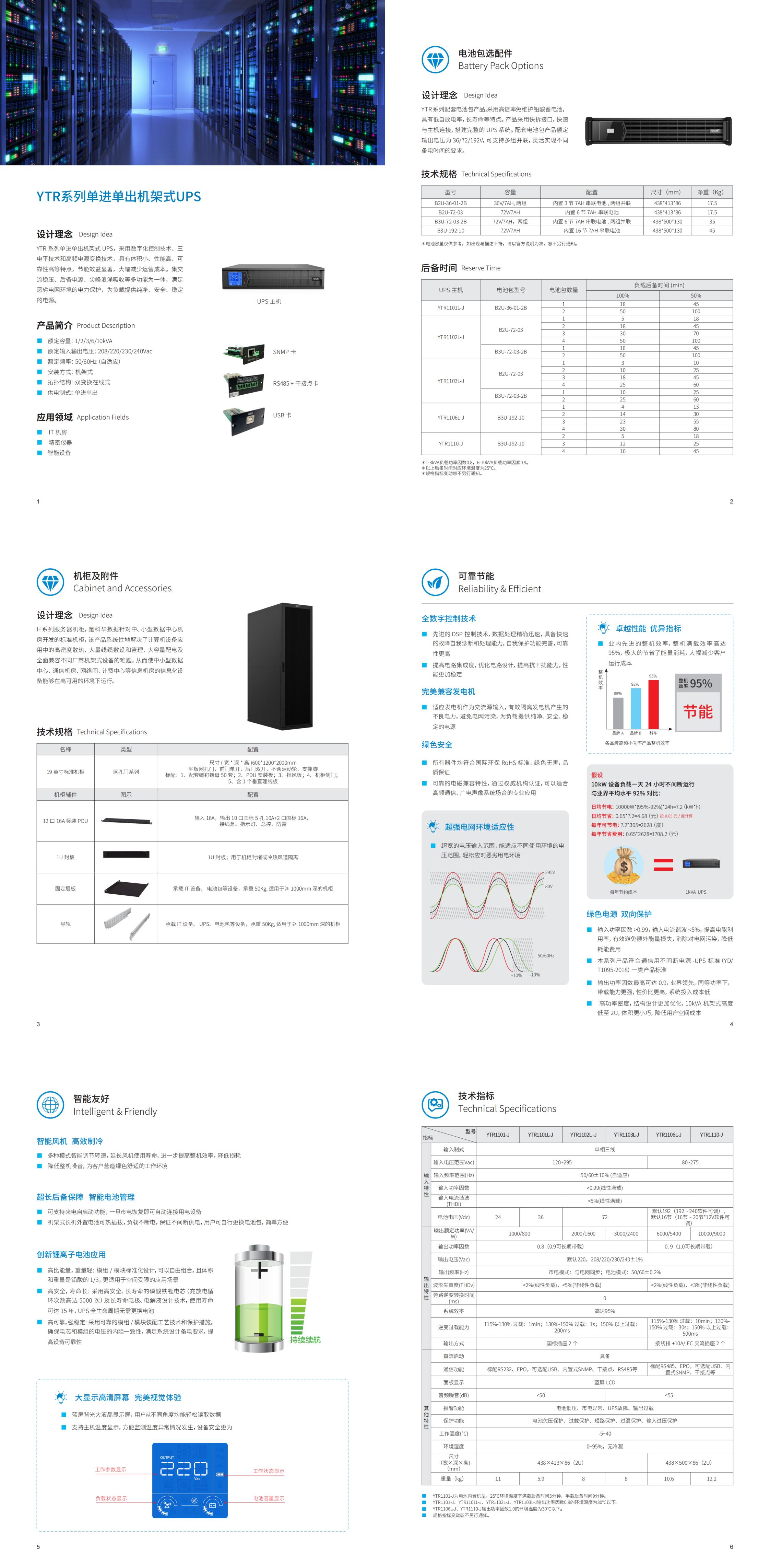 YTR11-J系列UPS（1K-10K）（机架式）产品彩页（版本号：20230522）-网_00.jpg